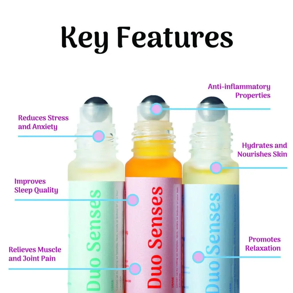 Duo Senses CBD aromatherapy roll-on key features infographic showing hemp extract benefits and essential oil ingredients